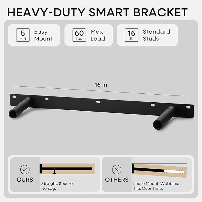 Homeforia Black Floating Shelf 20 inch, High End Solid Real Wood 20inch Bathroom Floating Shelves for Wall Mounted, Black Wooden 20in Floating Shelves, Heavy Duty Bracket, 20 X 6.5 X 1.75 in, Set of 2