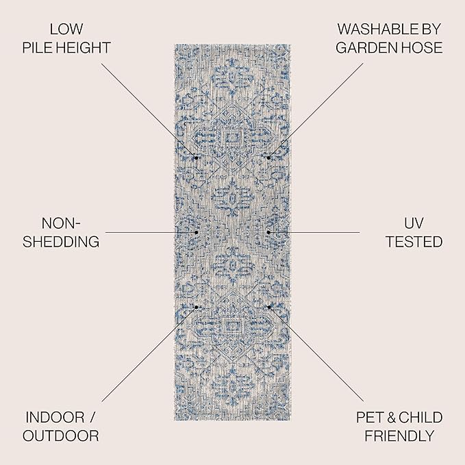 JONATHAN Y Boho Medallion Indoor Outdoor Runner Rug 2X20 Navy/Gray, Estrella Textured Weave for Backyard, Patio, Porch, Easy-Cleaning, High Traffic, Pet-Friendly, Non-Shedding (SMB105B-220)